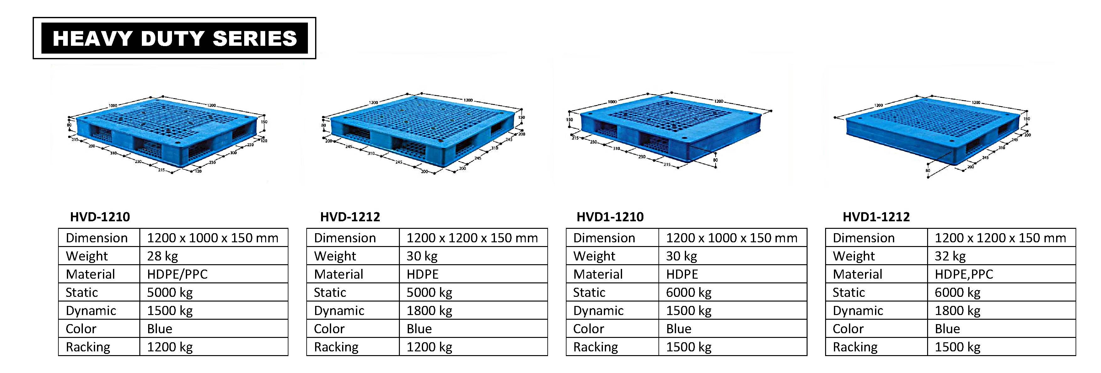 Pallet Plastik